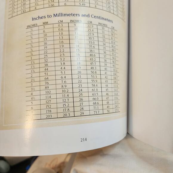 Thimbleberries Guide for Weekend Quilters 1999 Quilt Pattern Book by Jensen - Picture 8 of 10